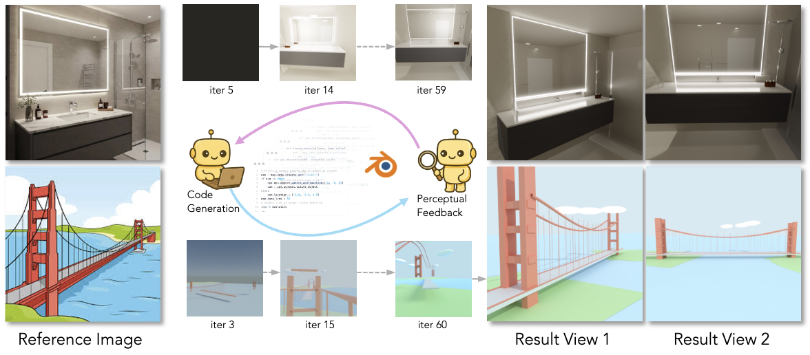 VIGA paper thumbnail